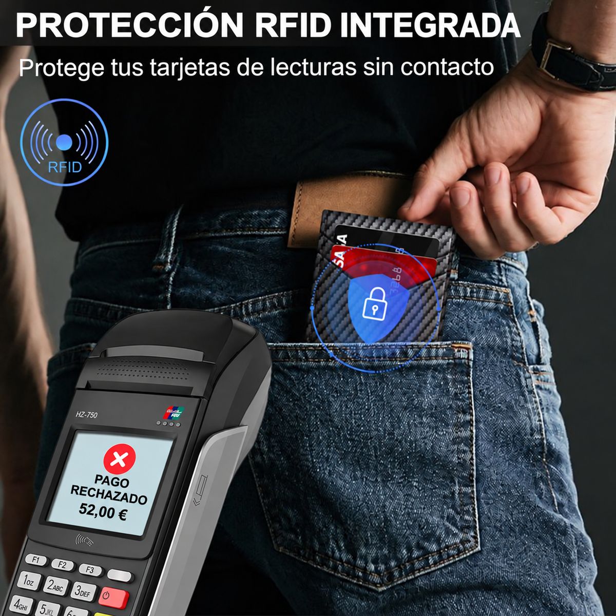 Cartera compacta — protección RFID